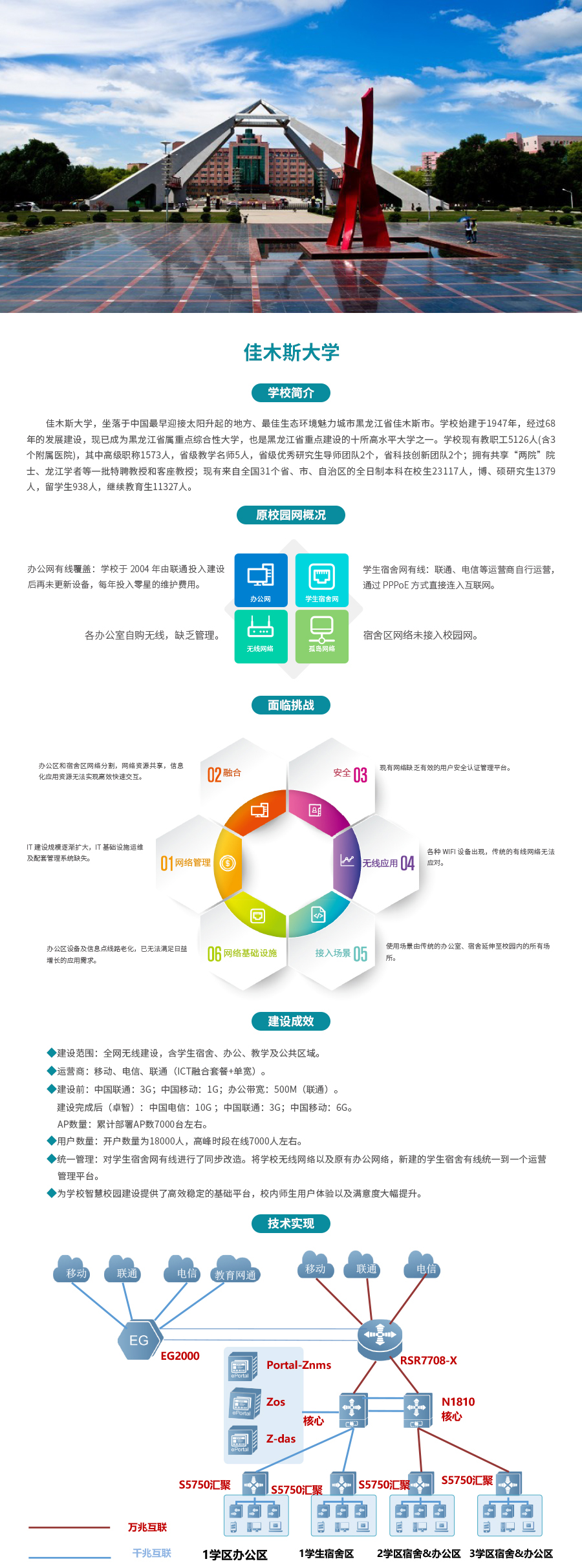 佳木(mù)斯大學1.jpg